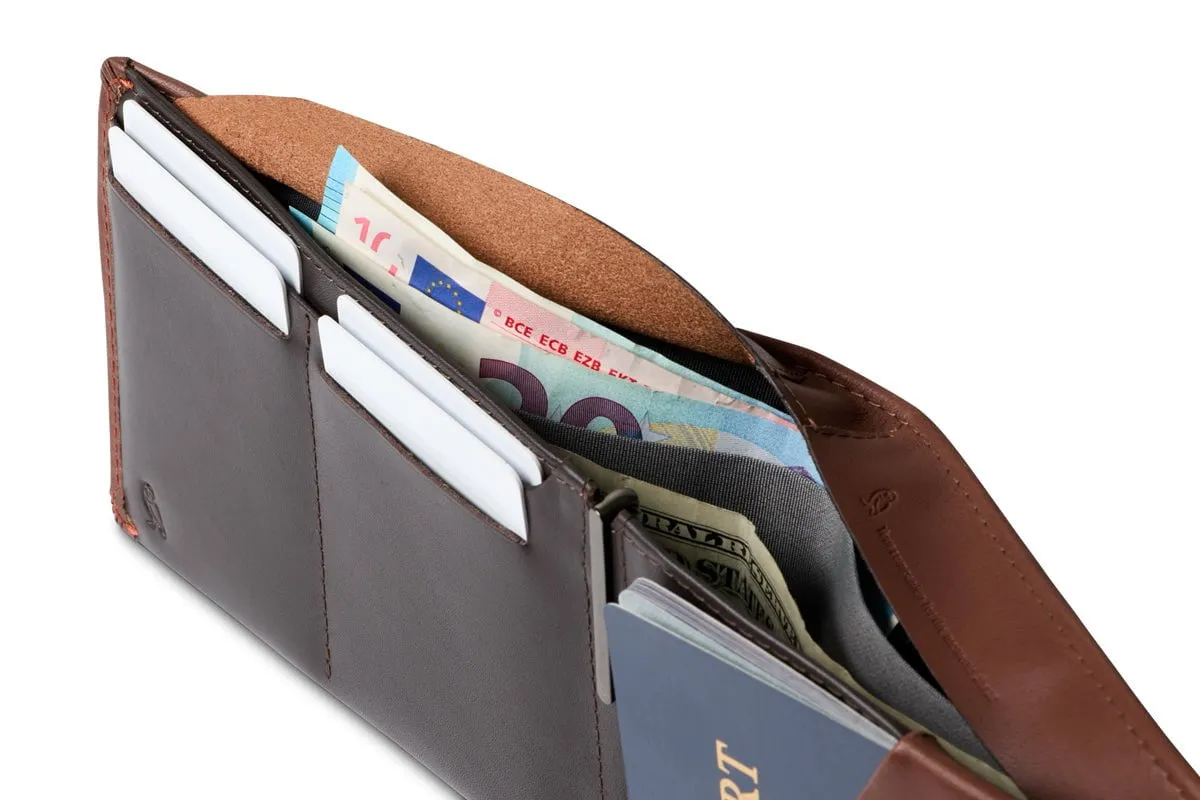Bellroy Travel Wallet
