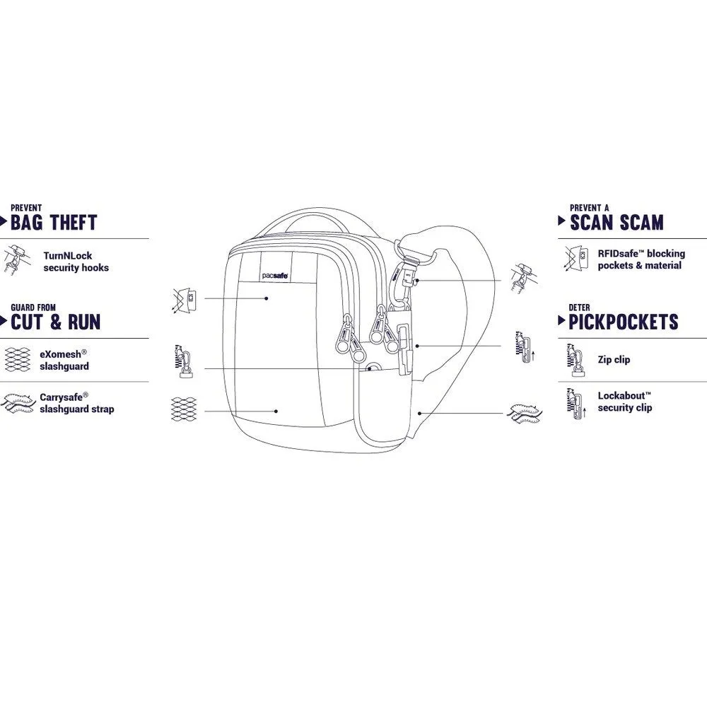 Pacsafe Metrosafe LS100 Crossbody Handbags