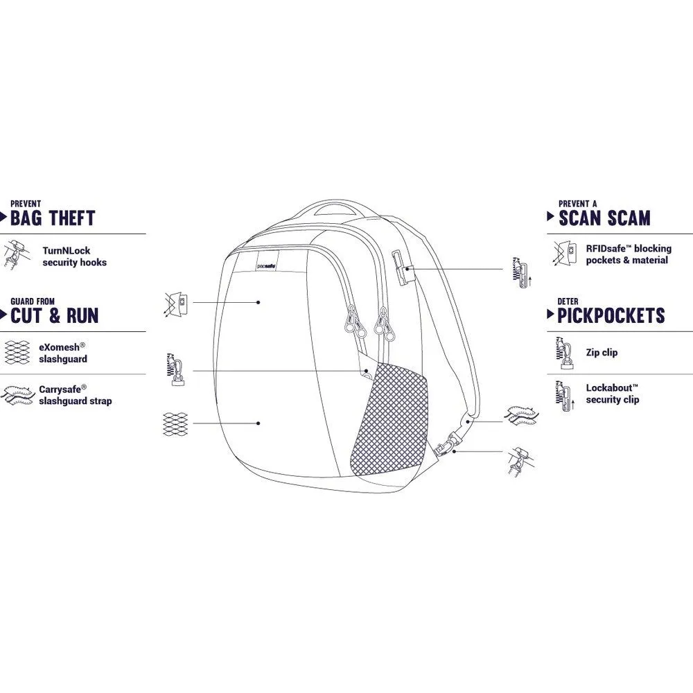 Pacsafe Metrosafe LS350 Crossbody Handbags