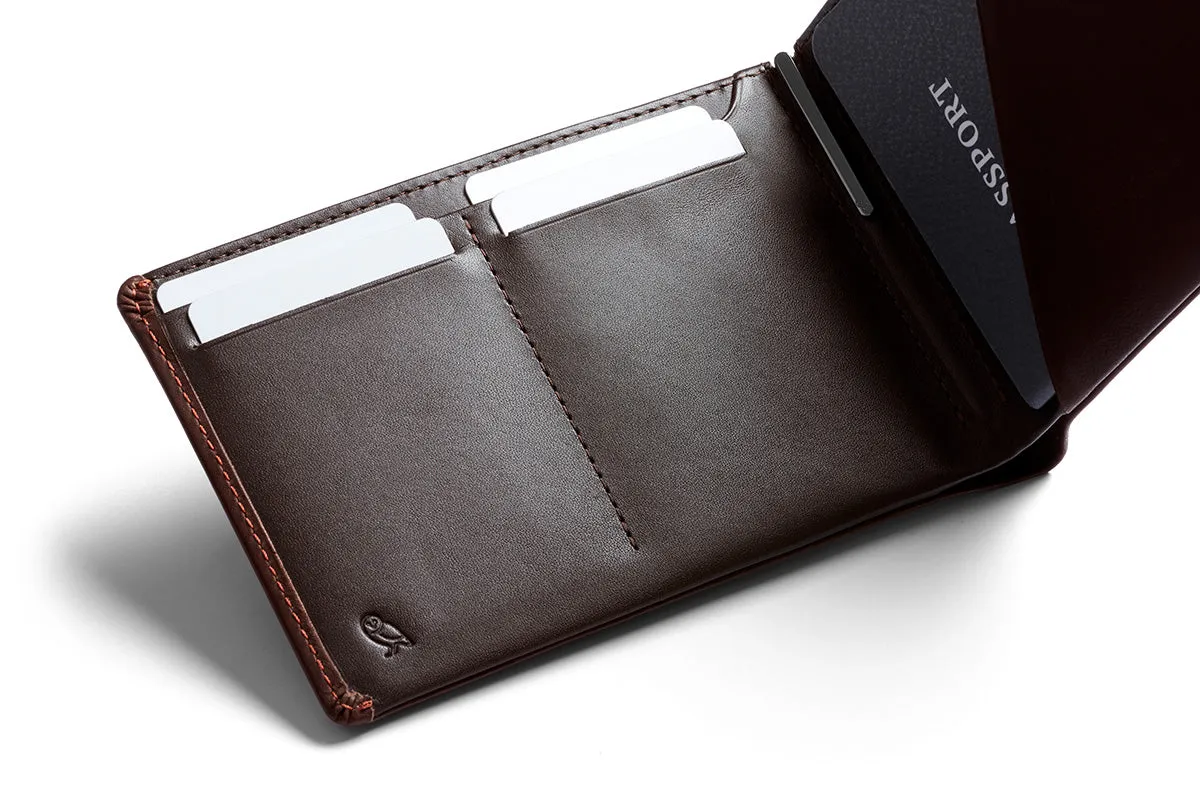 Travel Wallet (RFID)