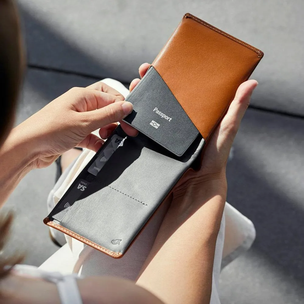 Travel Wallet (RFID)