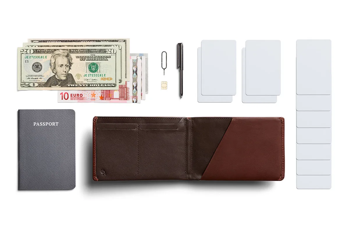 Travel Wallet (RFID)