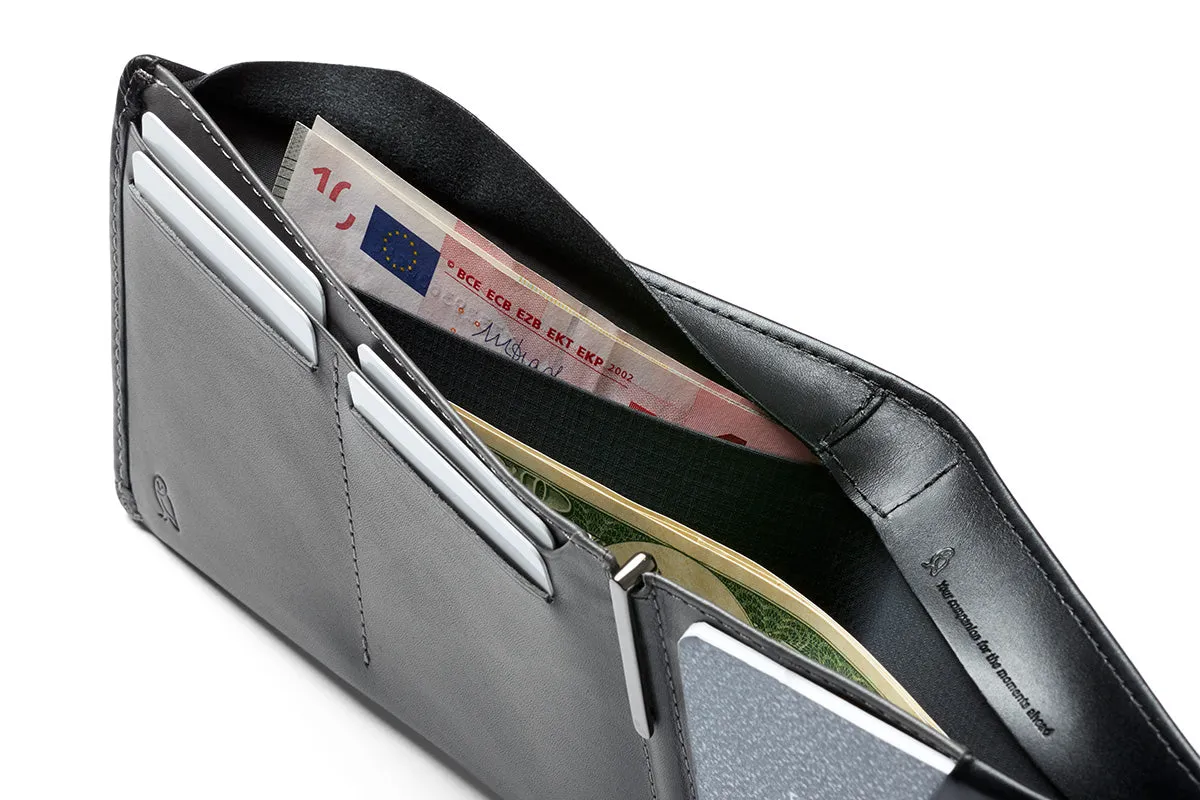 Travel Wallet (RFID)