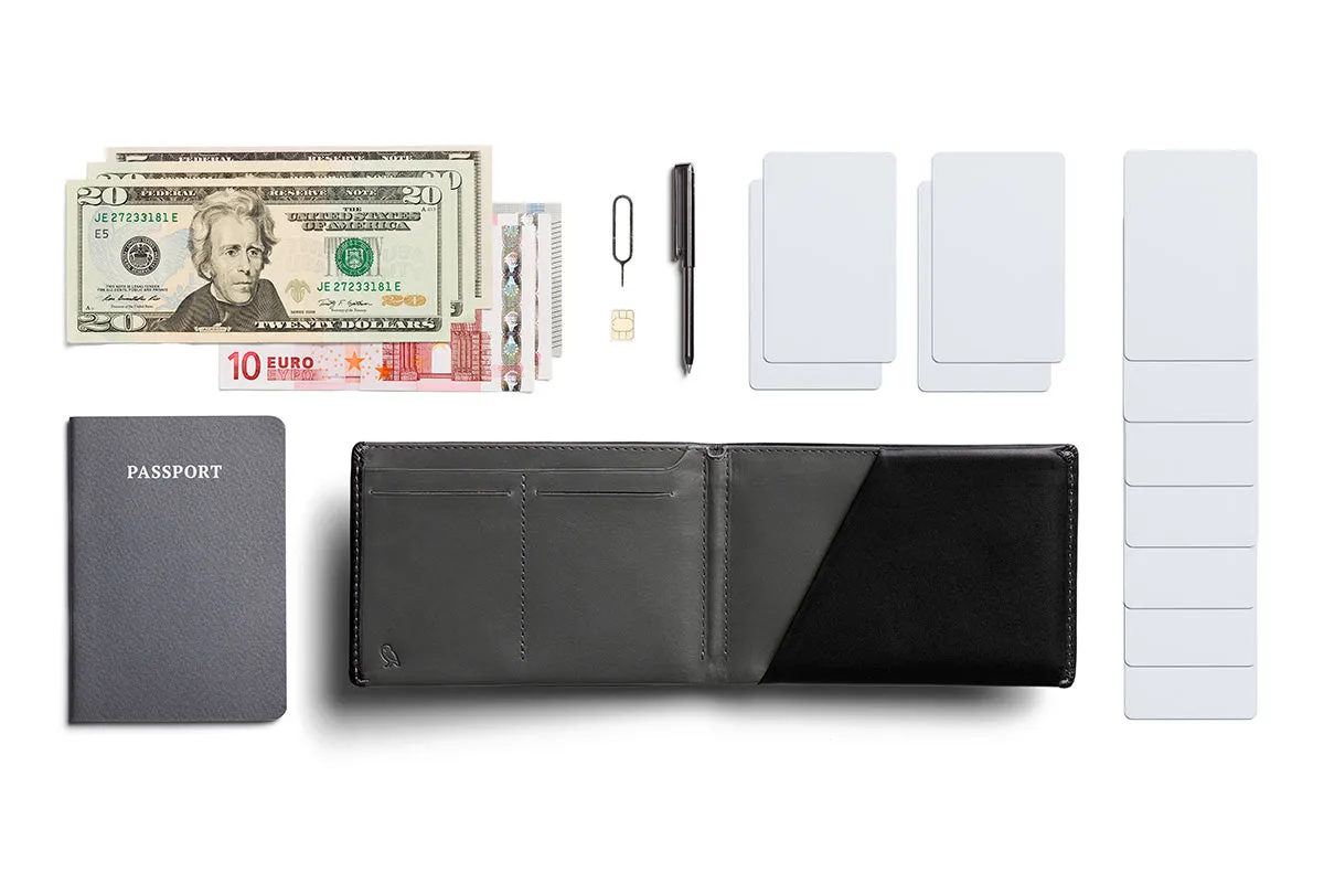 Travel Wallet (RFID)