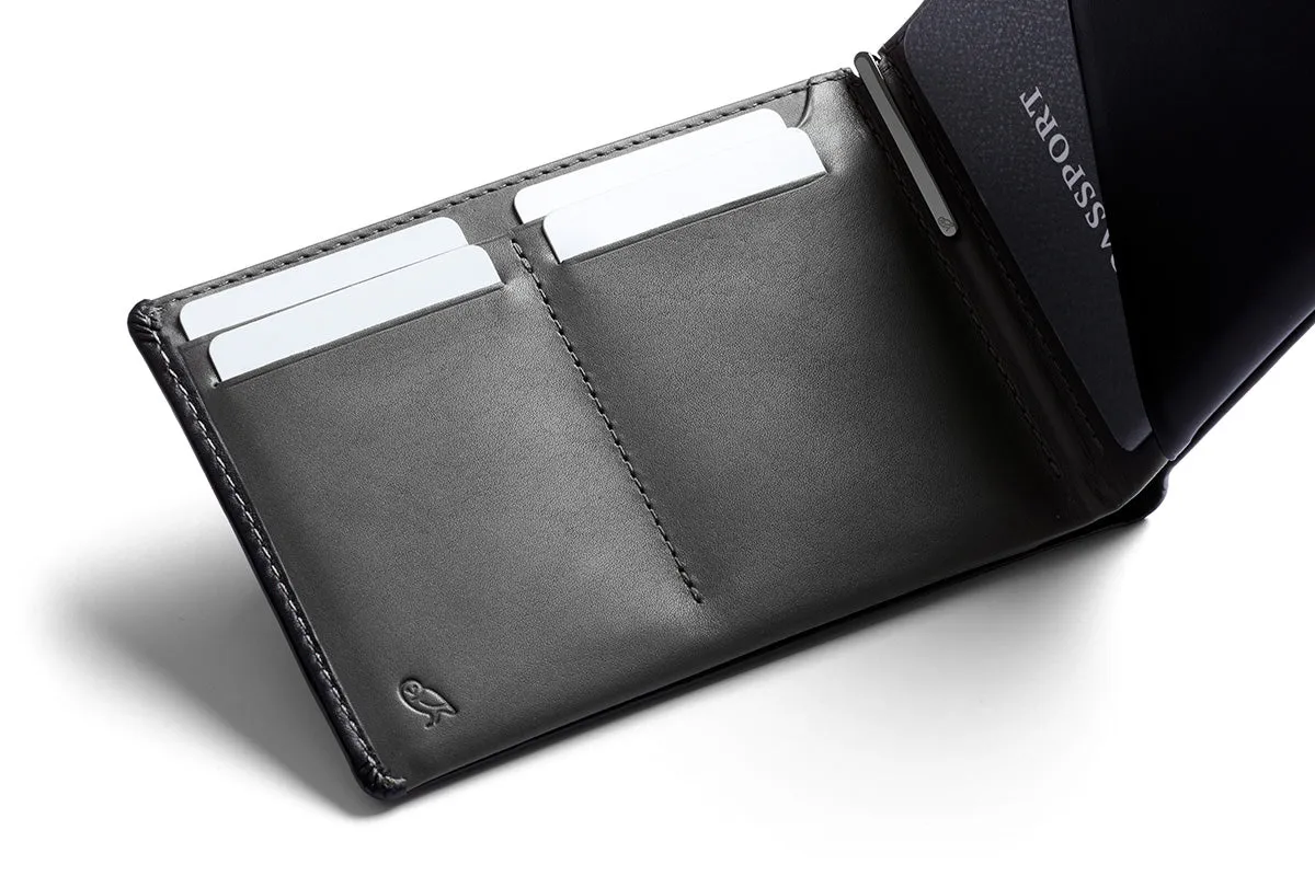 Travel Wallet (RFID)